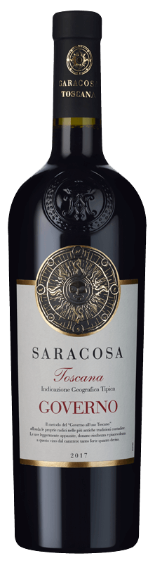 Saracosa Governo Rosso Saracosa Governo Rosso