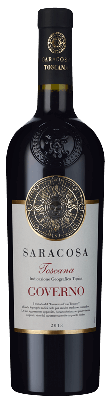 Saracosa Governo Rosso Saracosa Governo Rosso
